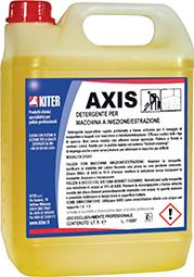 AXIS 5l